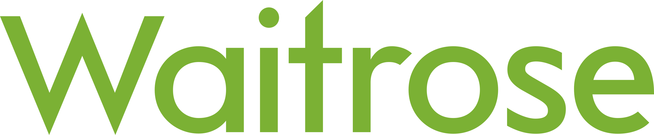 Waitrose Logo.Svg